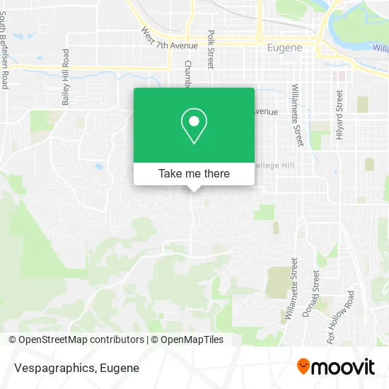 Vespagraphics map