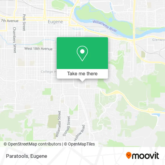 Paratools map