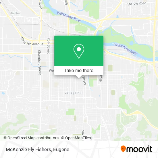 Mapa de McKenzie Fly Fishers