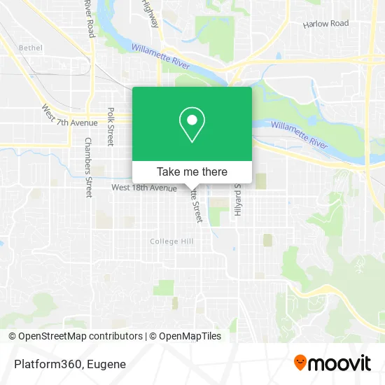 Mapa de Platform360
