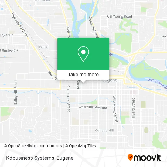 Mapa de Kdbusiness Systems