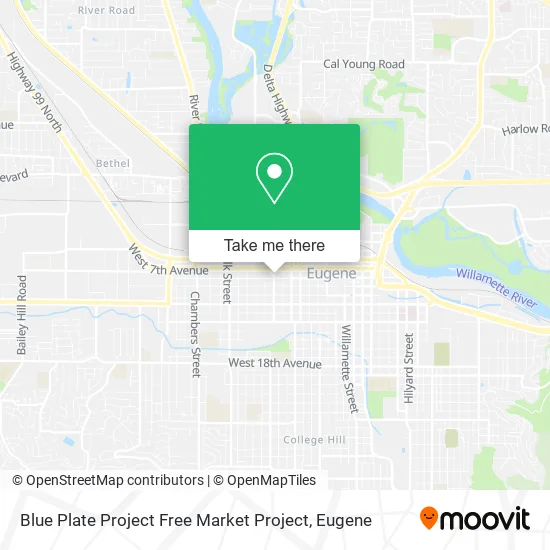 Mapa de Blue Plate Project Free Market Project