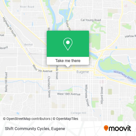 Mapa de Shift Community Cycles