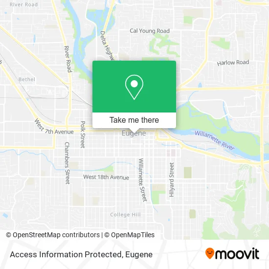 Mapa de Access Information Protected