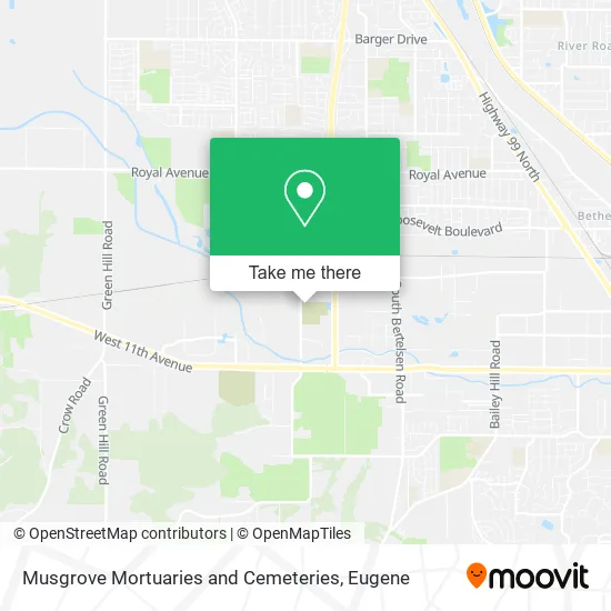 Musgrove Mortuaries and Cemeteries map