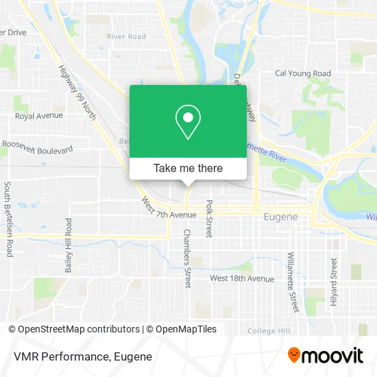 VMR Performance map