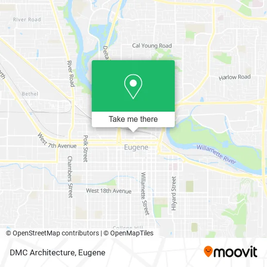 DMC Architecture map
