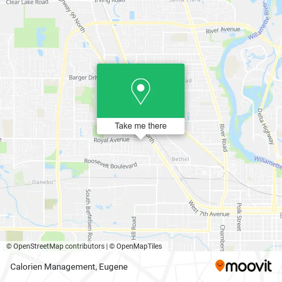 Mapa de Calorien Management