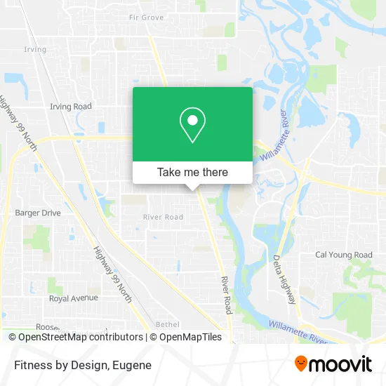 Mapa de Fitness by Design