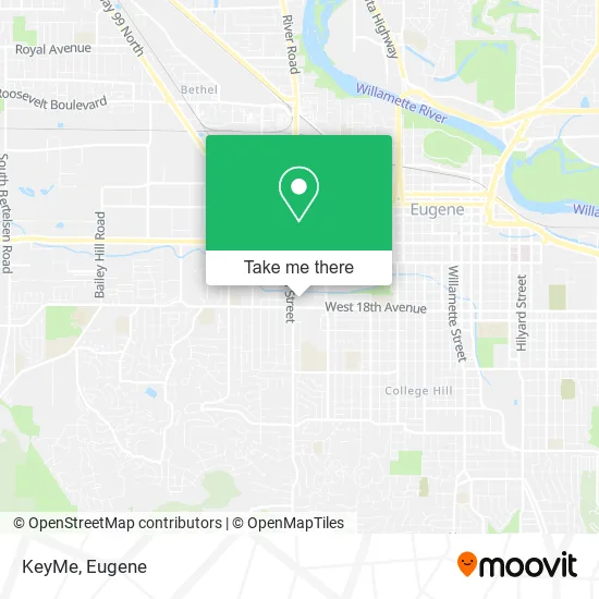 Mapa de KeyMe