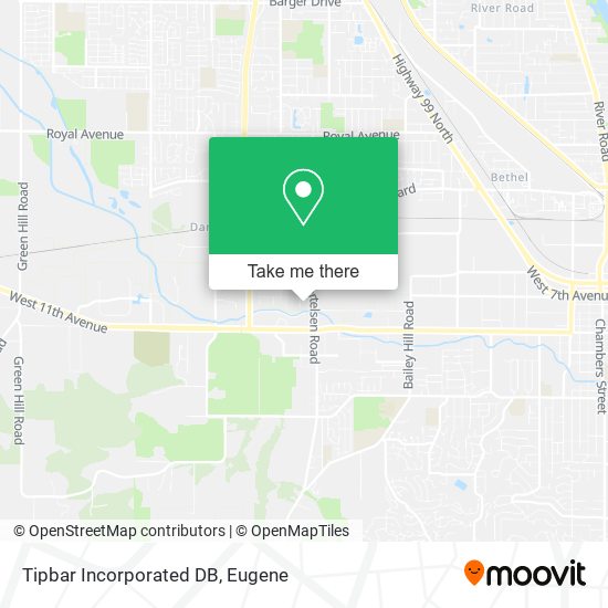 Tipbar Incorporated DB map