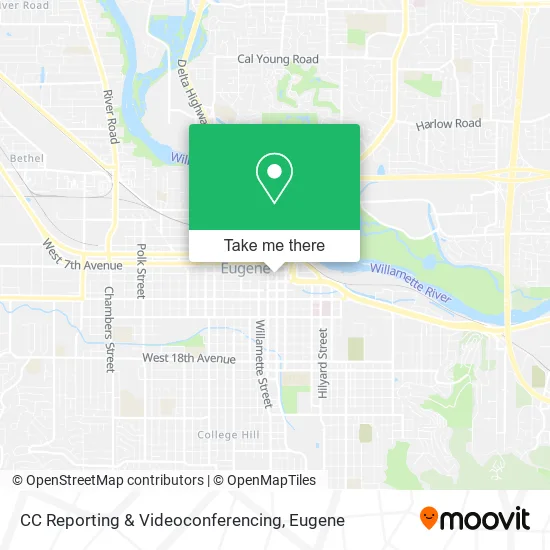 Mapa de CC Reporting & Videoconferencing