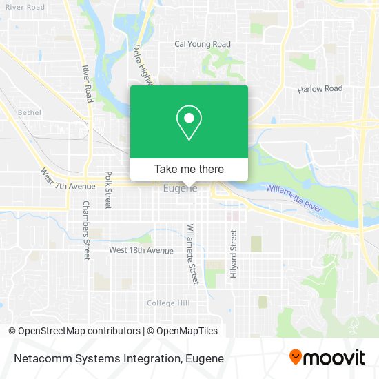 Mapa de Netacomm Systems Integration