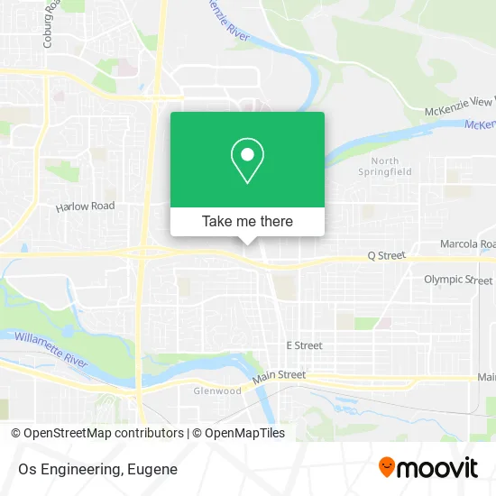 Os Engineering map