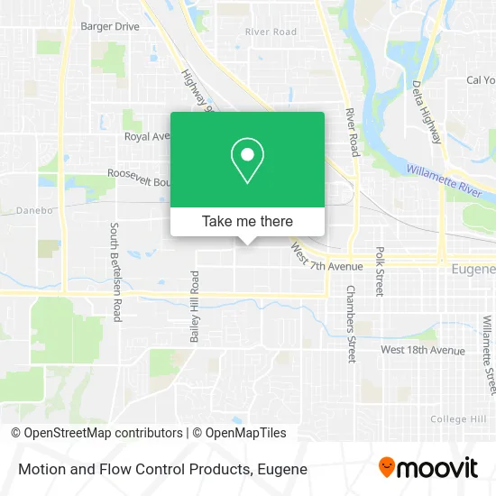 Motion and Flow Control Products map