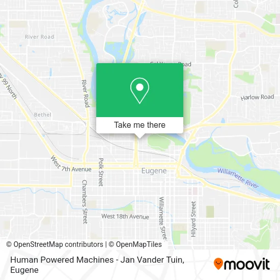 Mapa de Human Powered Machines - Jan Vander Tuin