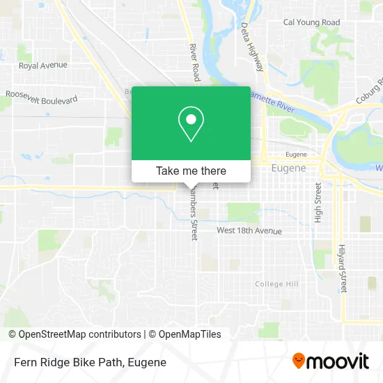Fern Ridge Bike Path map