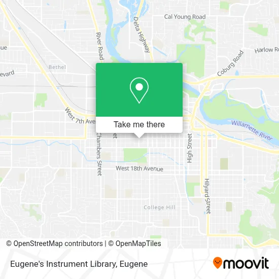 Eugene's Instrument Library map