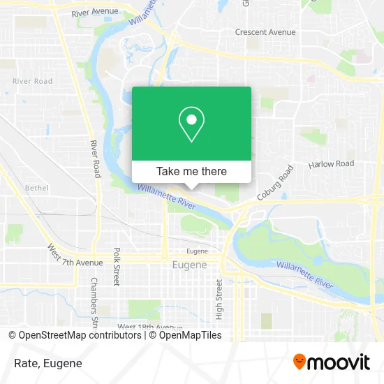 Rate map