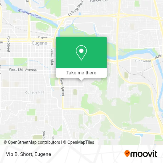 Vip B. Short map