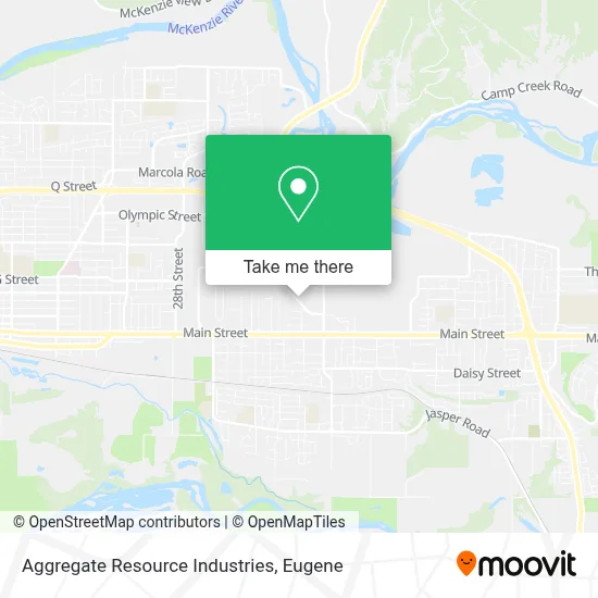 Aggregate Resource Industries map