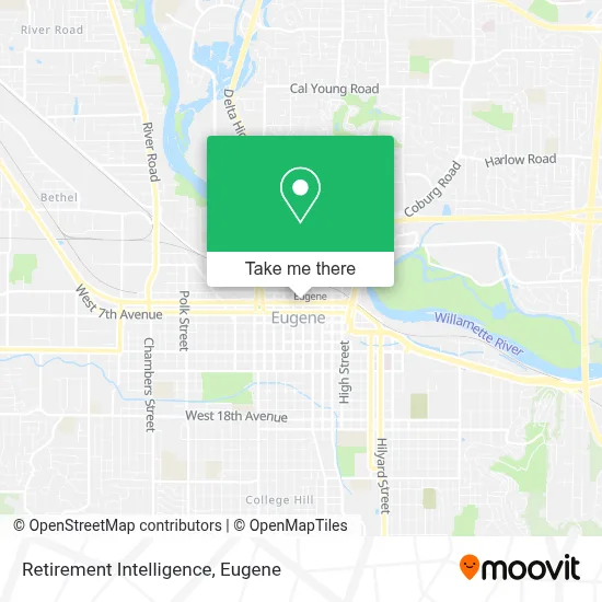 Retirement Intelligence map