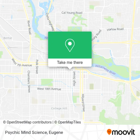 Psychic Mind Science map