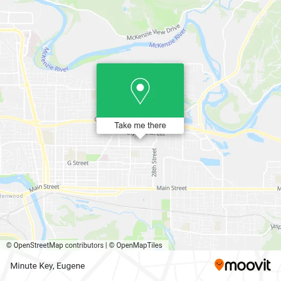 Minute Key map