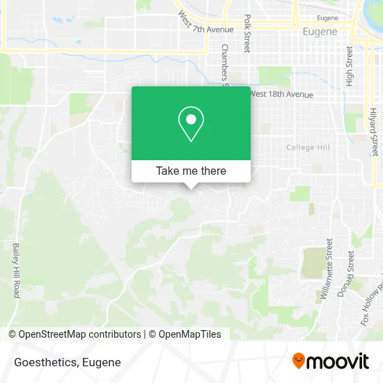 Goesthetics map