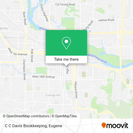 C C Davis Bookkeeping map