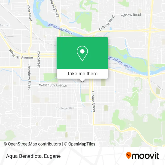 Aqua Benedicta map