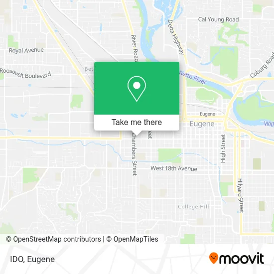 Ido map