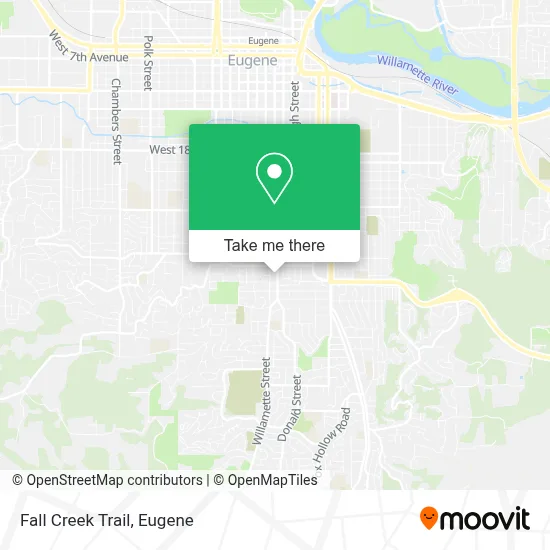 Fall Creek Trail map