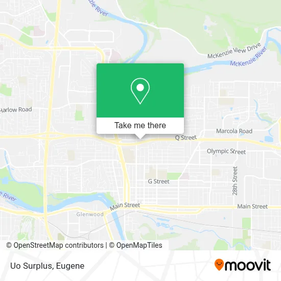 Uo Surplus map