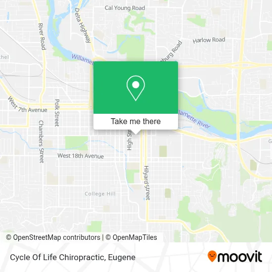 Cycle Of Life Chiropractic map