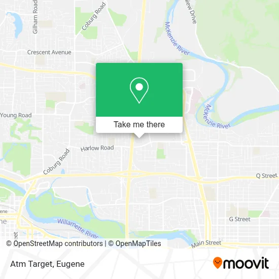Atm Target map