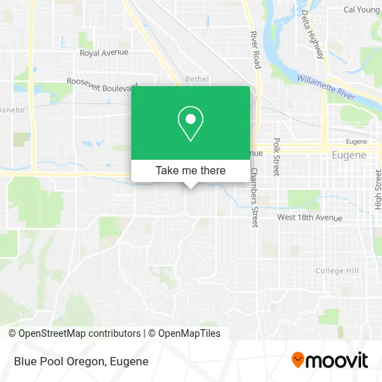 Blue Pool Oregon map