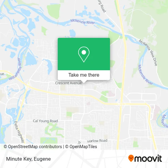 Minute Key map