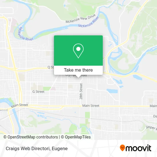 Craigs Web Directori map