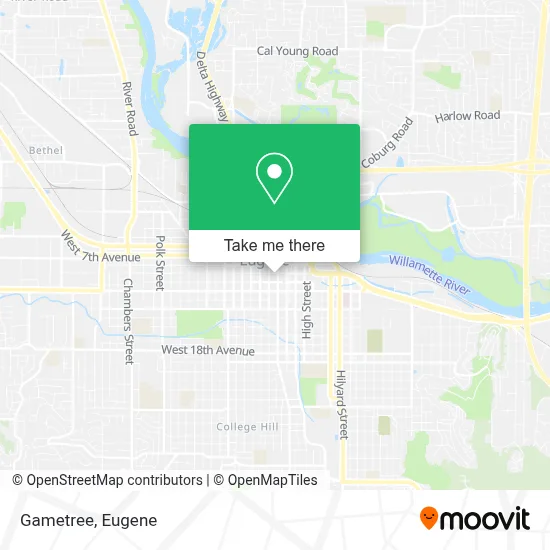 Gametree map