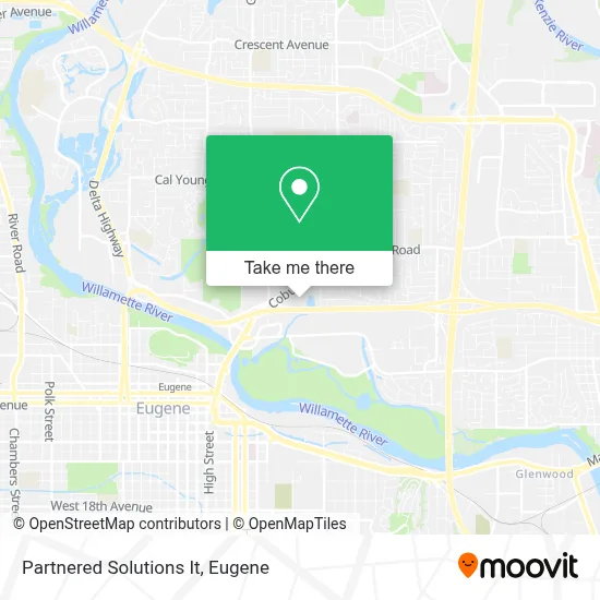 Partnered Solutions It map