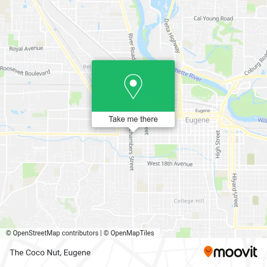The Coco Nut map