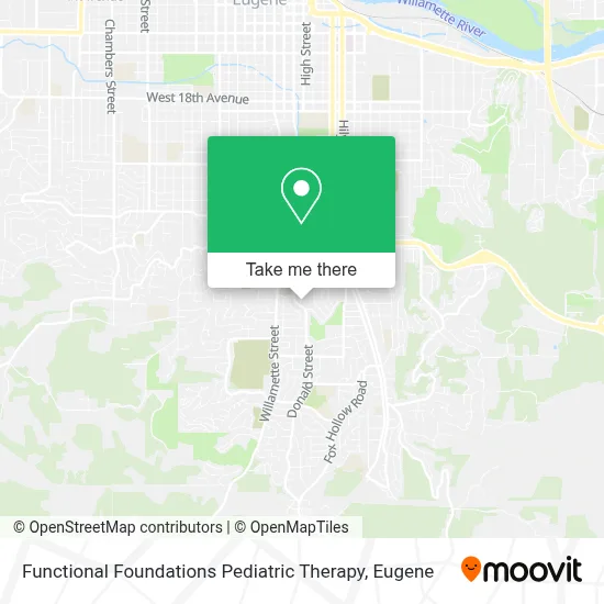 Functional Foundations Pediatric Therapy map