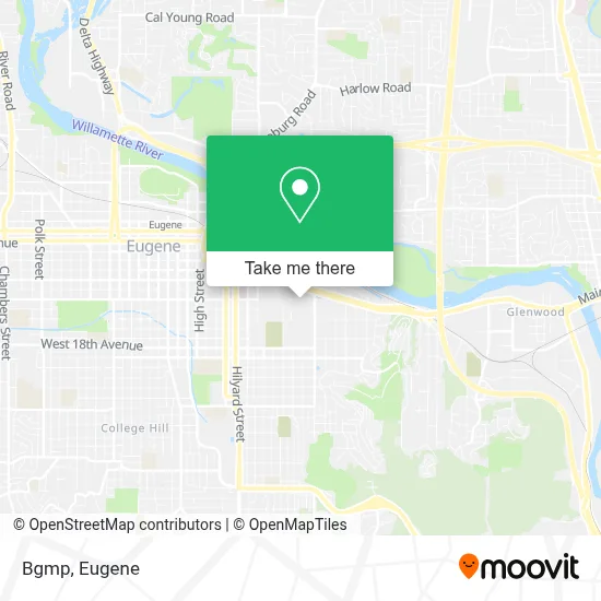 Bgmp map