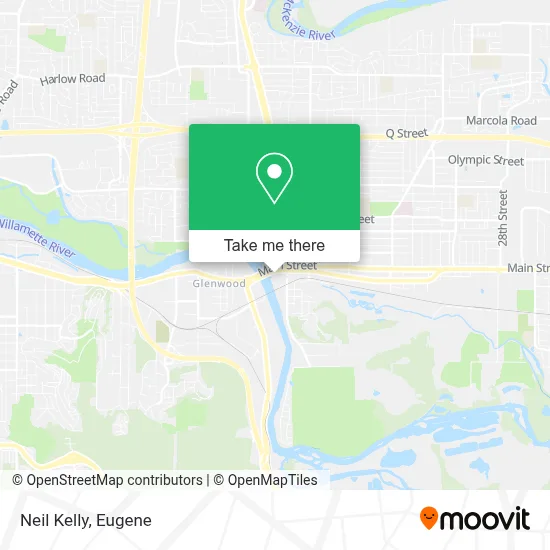 Neil Kelly map