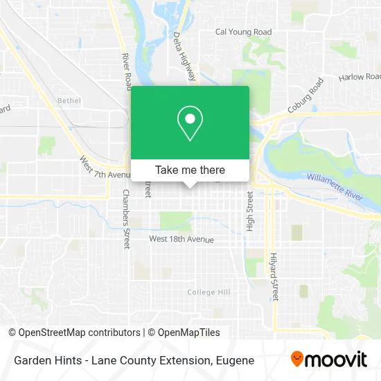 Garden Hints - Lane County Extension map
