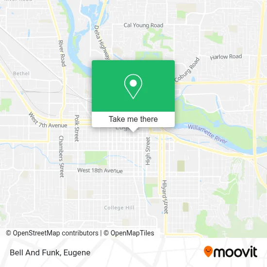 Bell And Funk map