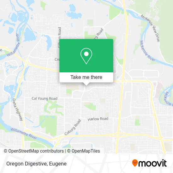 Oregon Digestive map
