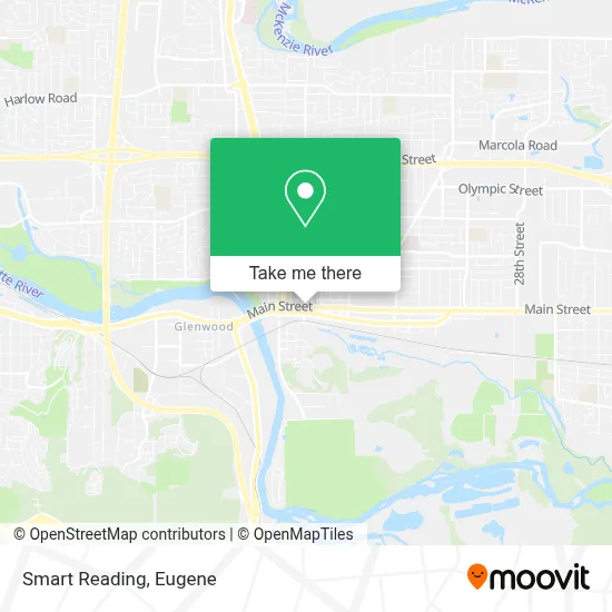 Smart Reading map