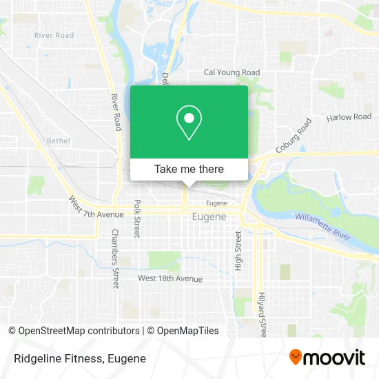 Ridgeline Fitness map